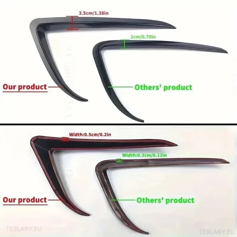 Tesla 3 Log Lights Wind Splitter - Gloss Black
