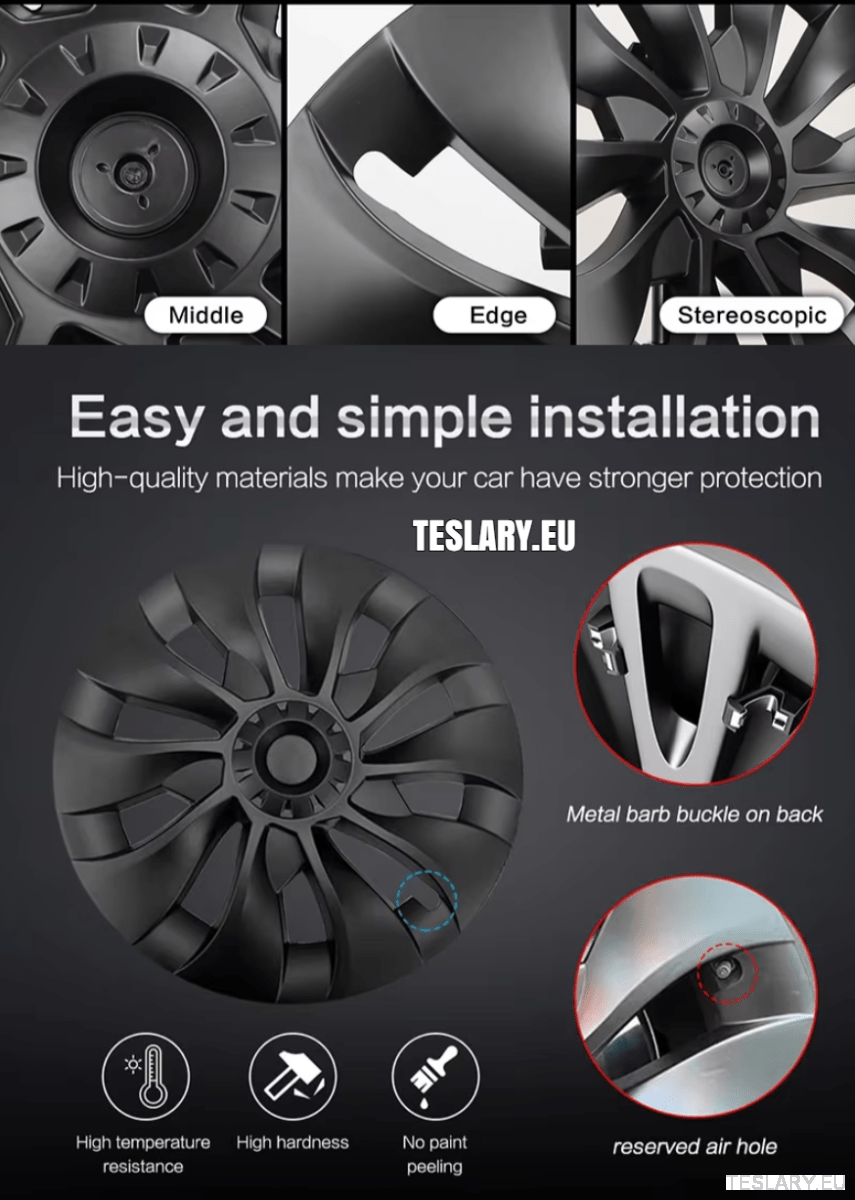Tesla Model 3 18" UNIQUE S23 Performance - Gun Metal Grey - TESLARY Tesla Shop Accessories Europe Nederlands Ireland Deutschland Espana Alicante France Italia