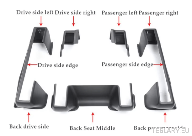 Tesla Model Y Full 9 Piece Seat Rail Protection Kit - TESLARY Tesla Shop Accessories Europe Nederlands Ireland Deutschland Espana Alicante France Italia