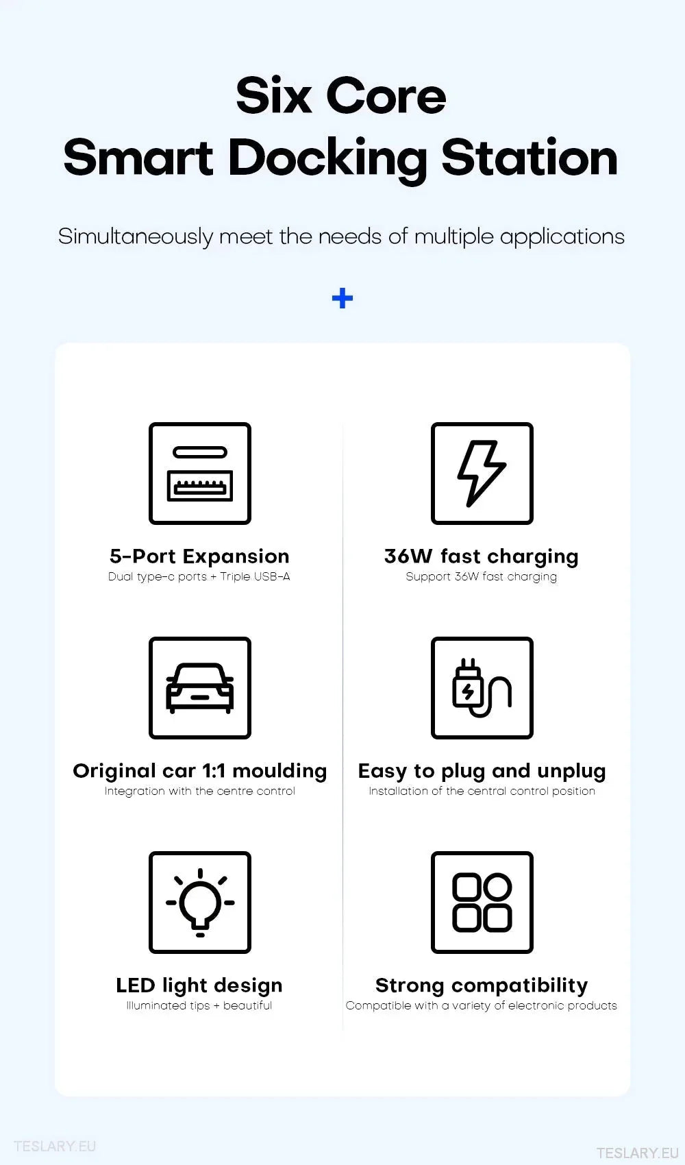 5 in 1 RGB USB Expansion Hub for Tesla 3/Y