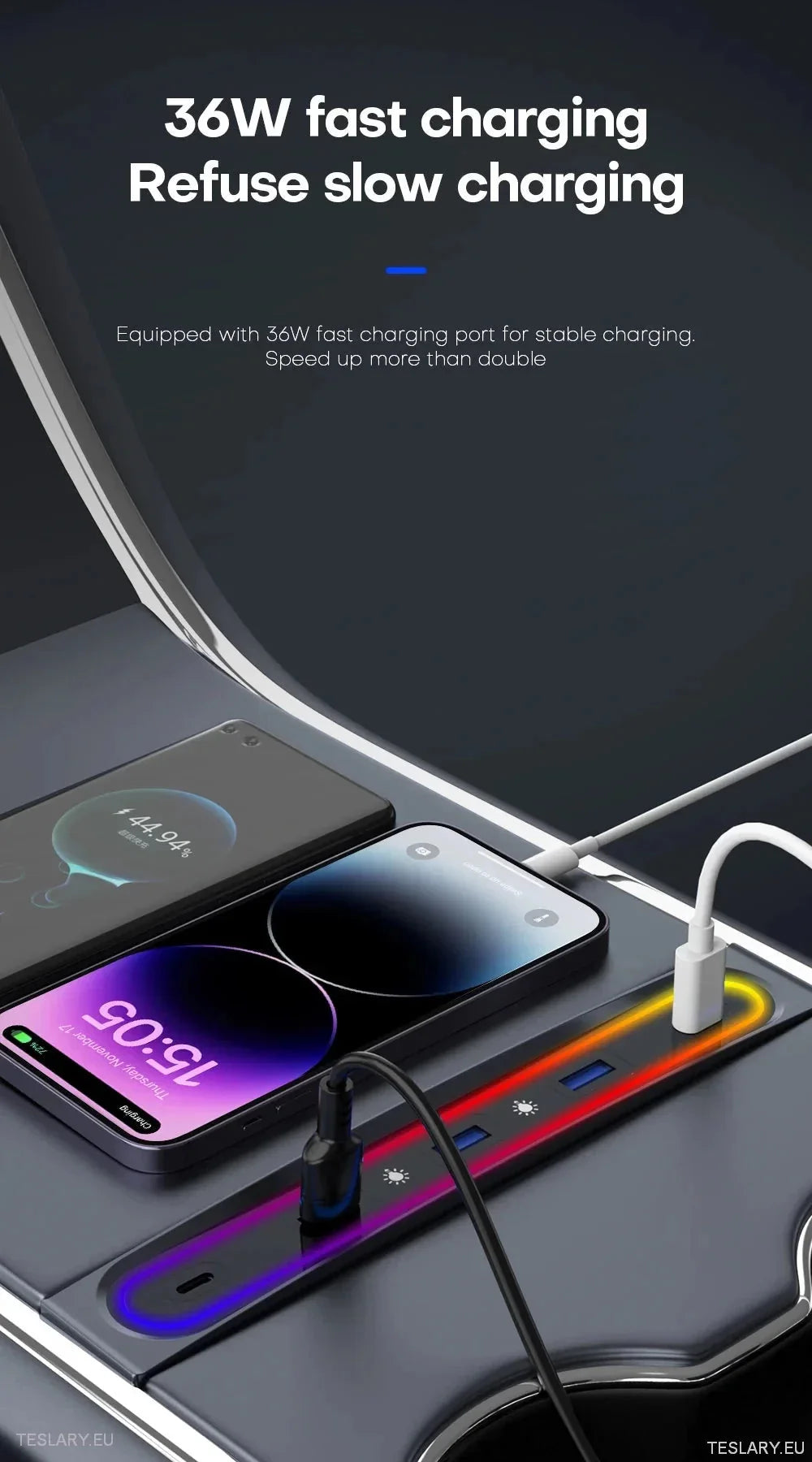 5 in 1 RGB USB Expansion Hub for Tesla 3/Y
