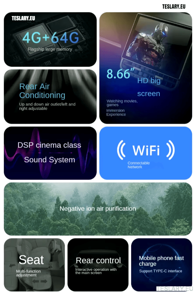 Tesla Model 3 / Y Rear 8.66" Screen with Android Auto & Apple Car Play - TESLARY Tesla Shop Accessories Europe Nederlands Ireland Deutschland Espana Alicante France Italia
